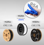 TPU Filament