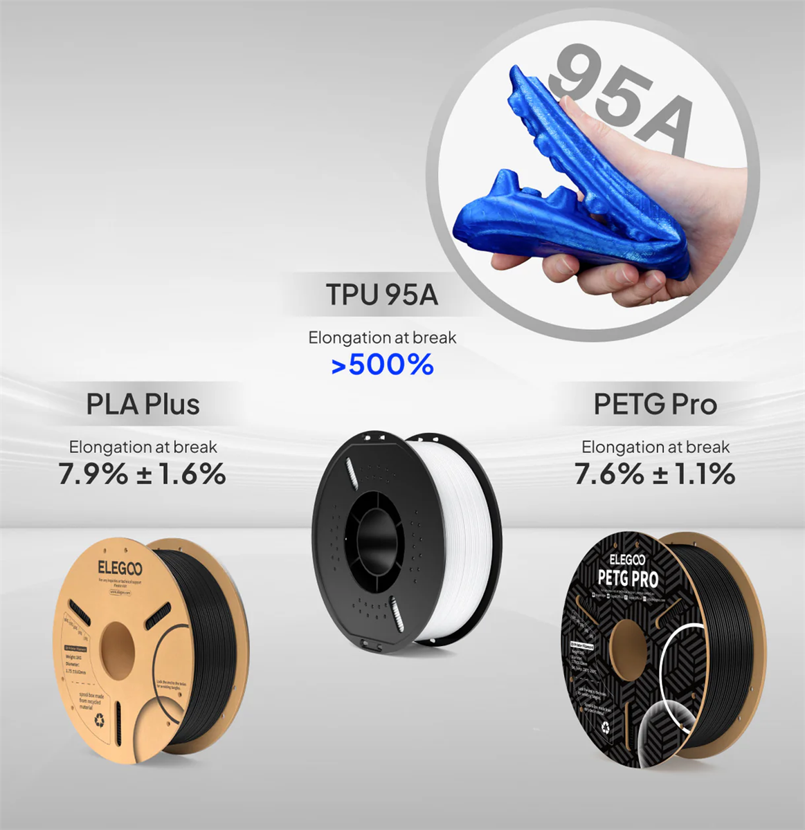 TPU Filament