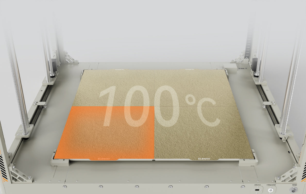 Efficient Heated Bed